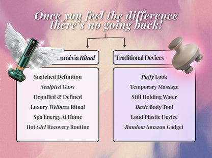 Lumévia Sculpt Wand™ | 4-in-1 Body Sculpting Device — Infrared Heat Therapy, Vacuum Cupping, Lymphatic Drainage & Red Light | At-Home Spa Technology